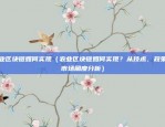 区块链怎么录制cp（区块链如何录制CP（Content Provider））